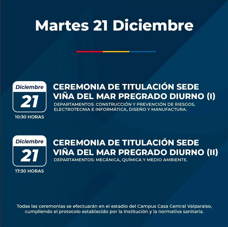 Ceremonia 3