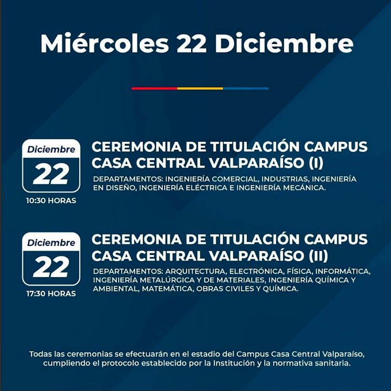Ceremonia 4