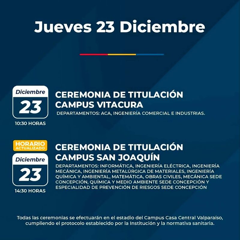 Ceremonia 5