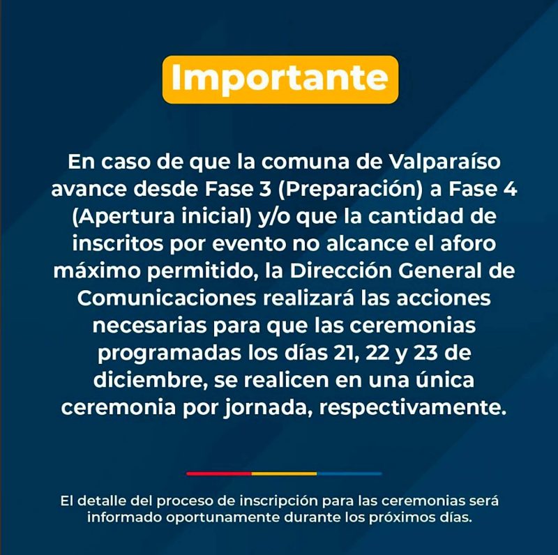 Ceremonia 6